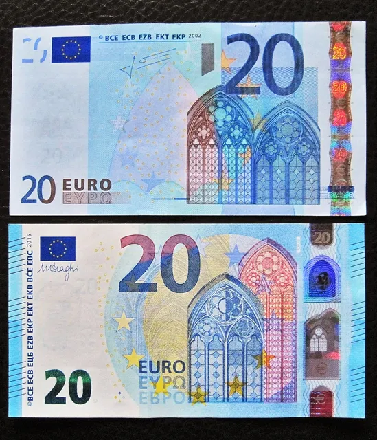 Twenties Once Again